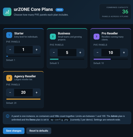 urZONE PVE Core Pro